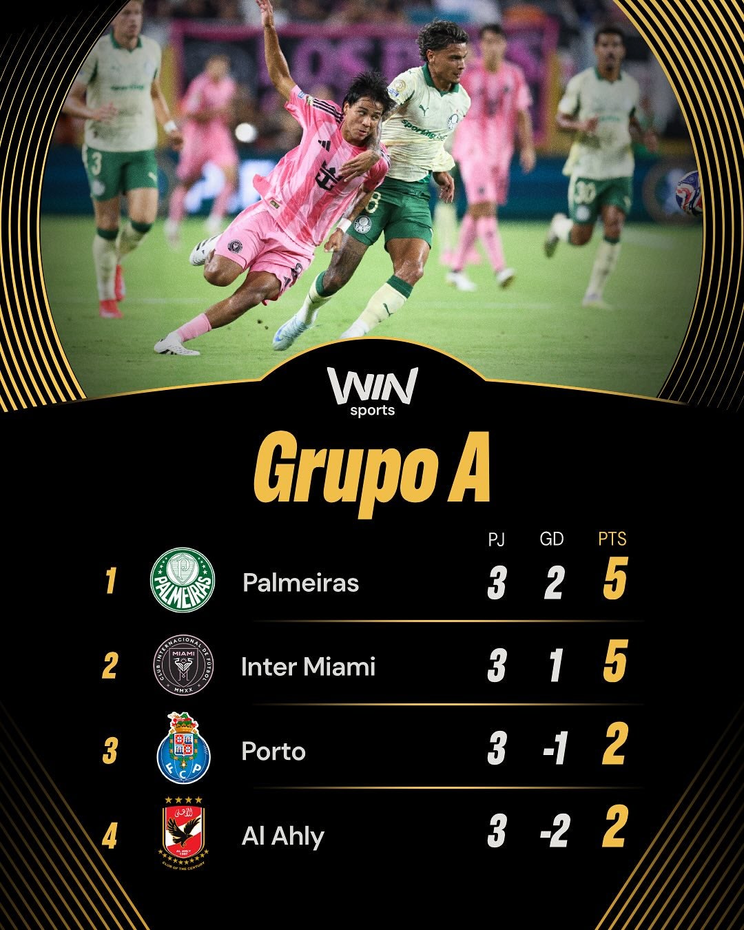 Tabla de posiciones grupo A del Mundial de Clubes