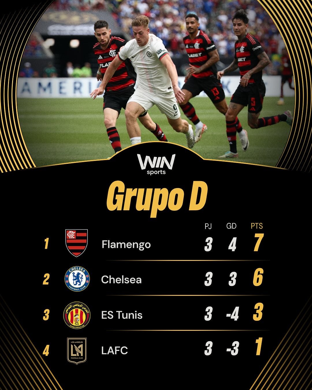 Tabla de posiciones del grupo D en el Mundial de Clubes