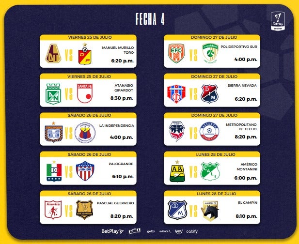 Fecha 4 - Clausura 2025 - Dimayor