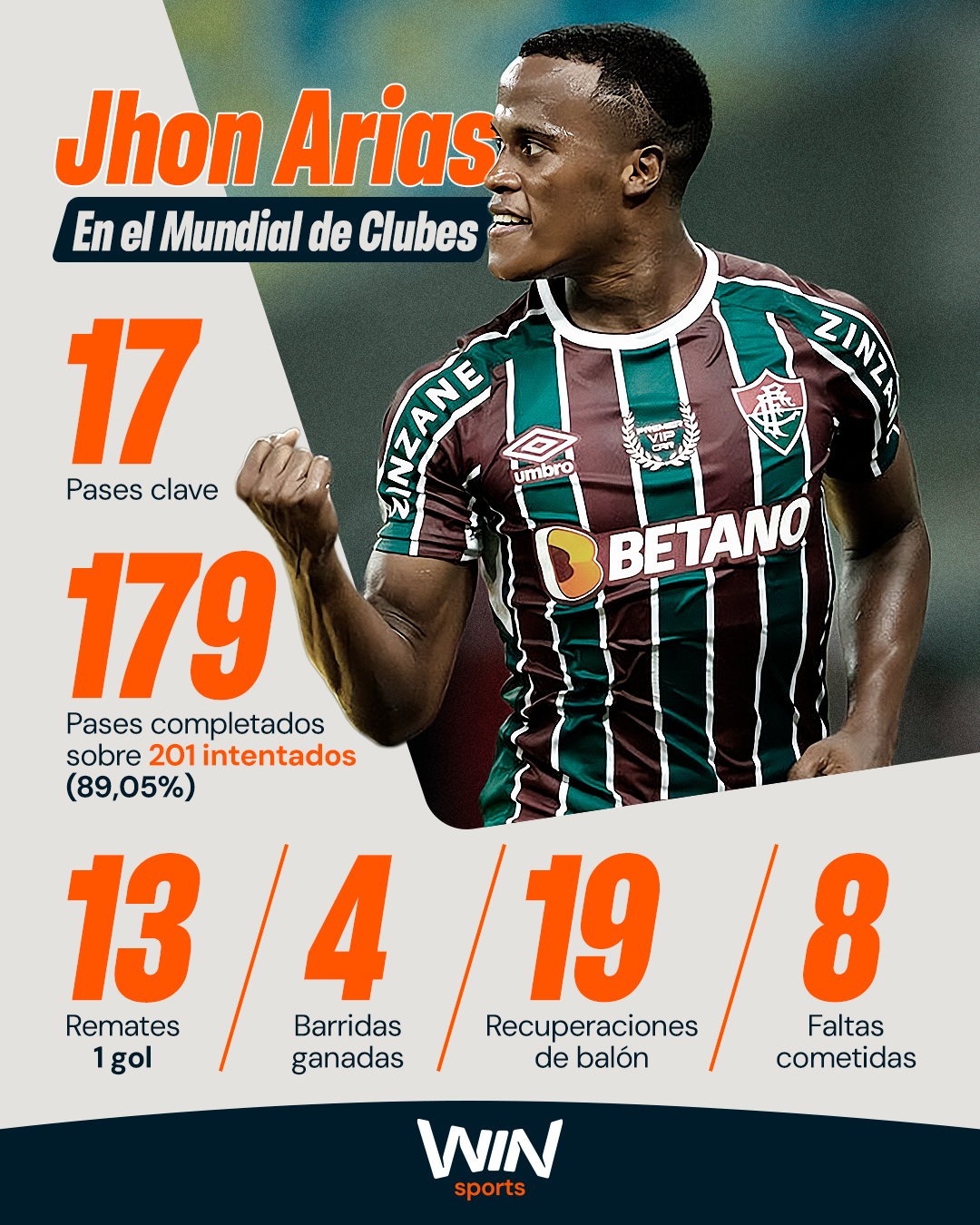 DATOS JUGADOR