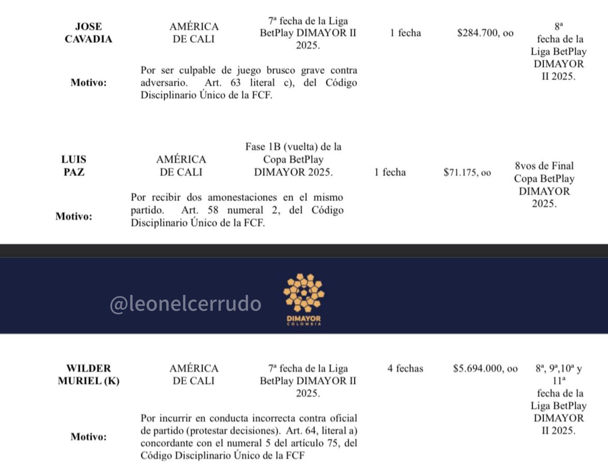 Dimayor anunció sanciones para jugadores de América