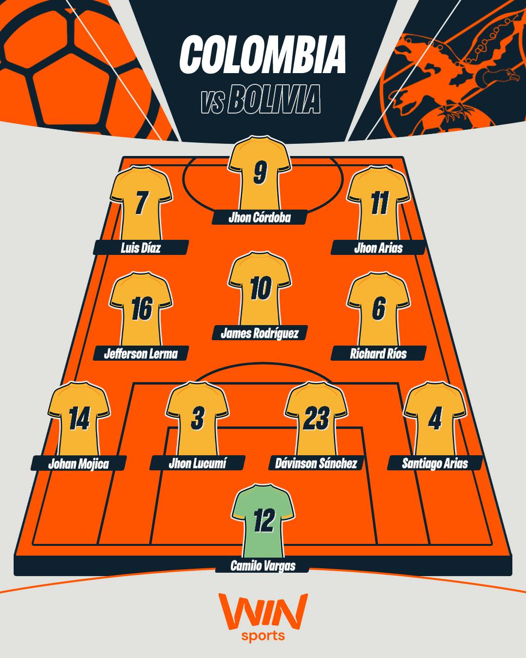Alineación de Colombia vs. Bolivia