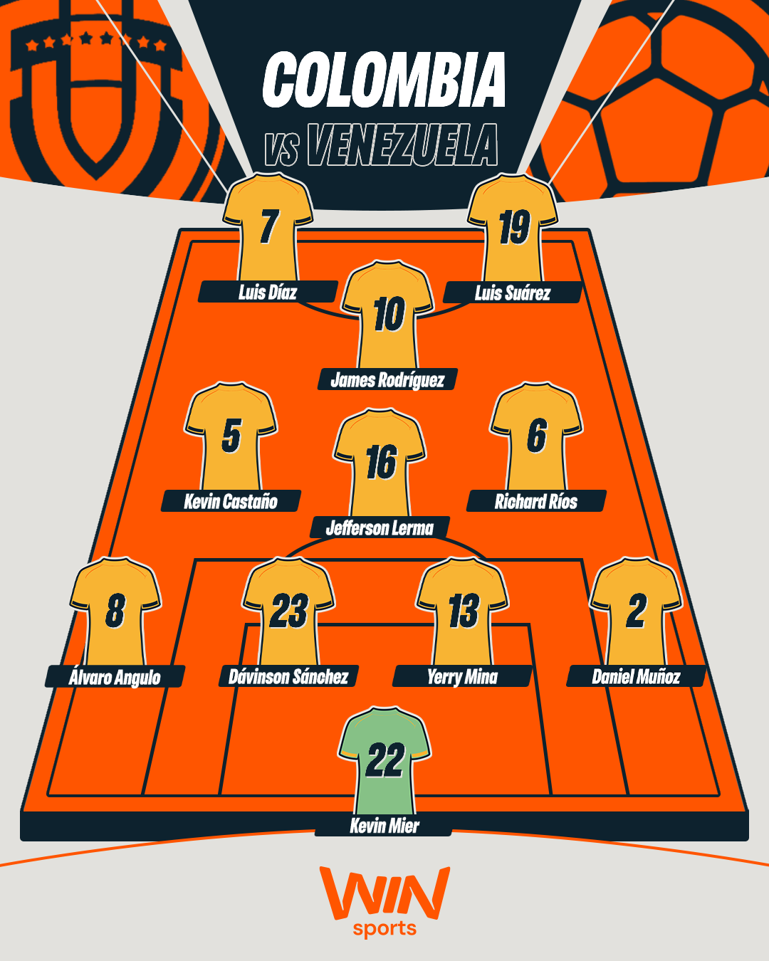 Titulares de Colombia