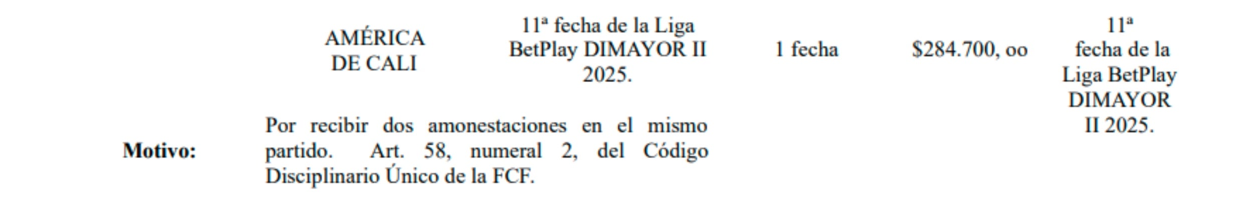 Dudas sobre sancion a América de Cali - Dimayor