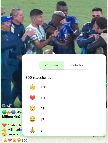 Encuesta de WhatsApp