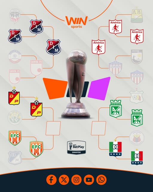 Cuadro de la Copa BetPlay 2025 - Win Sports