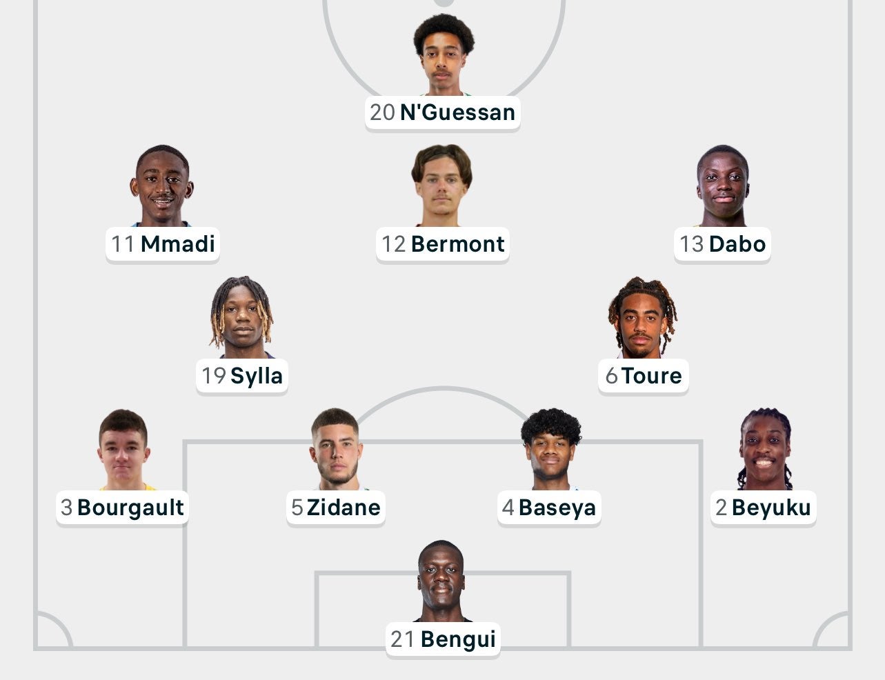 Alineación de Francia