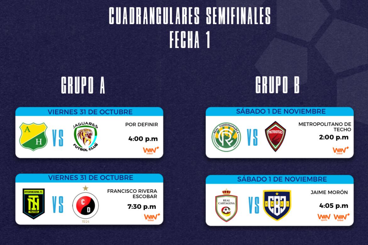 Programación de la fecha 1 de cuadrangulares - Dimayor