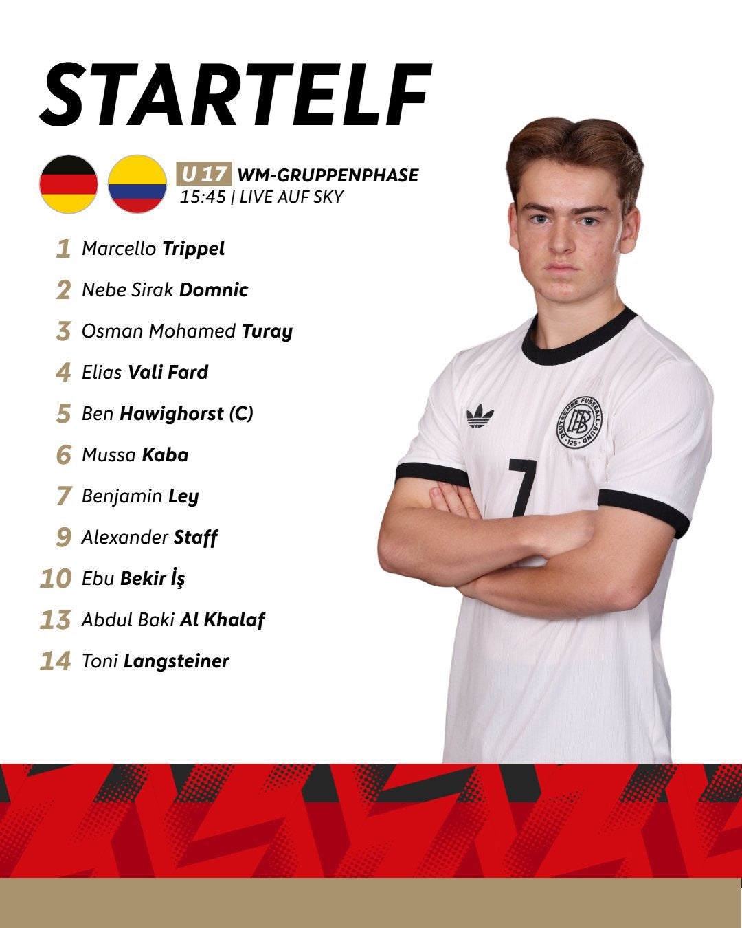 Nómina titular de Alemania Sub-17