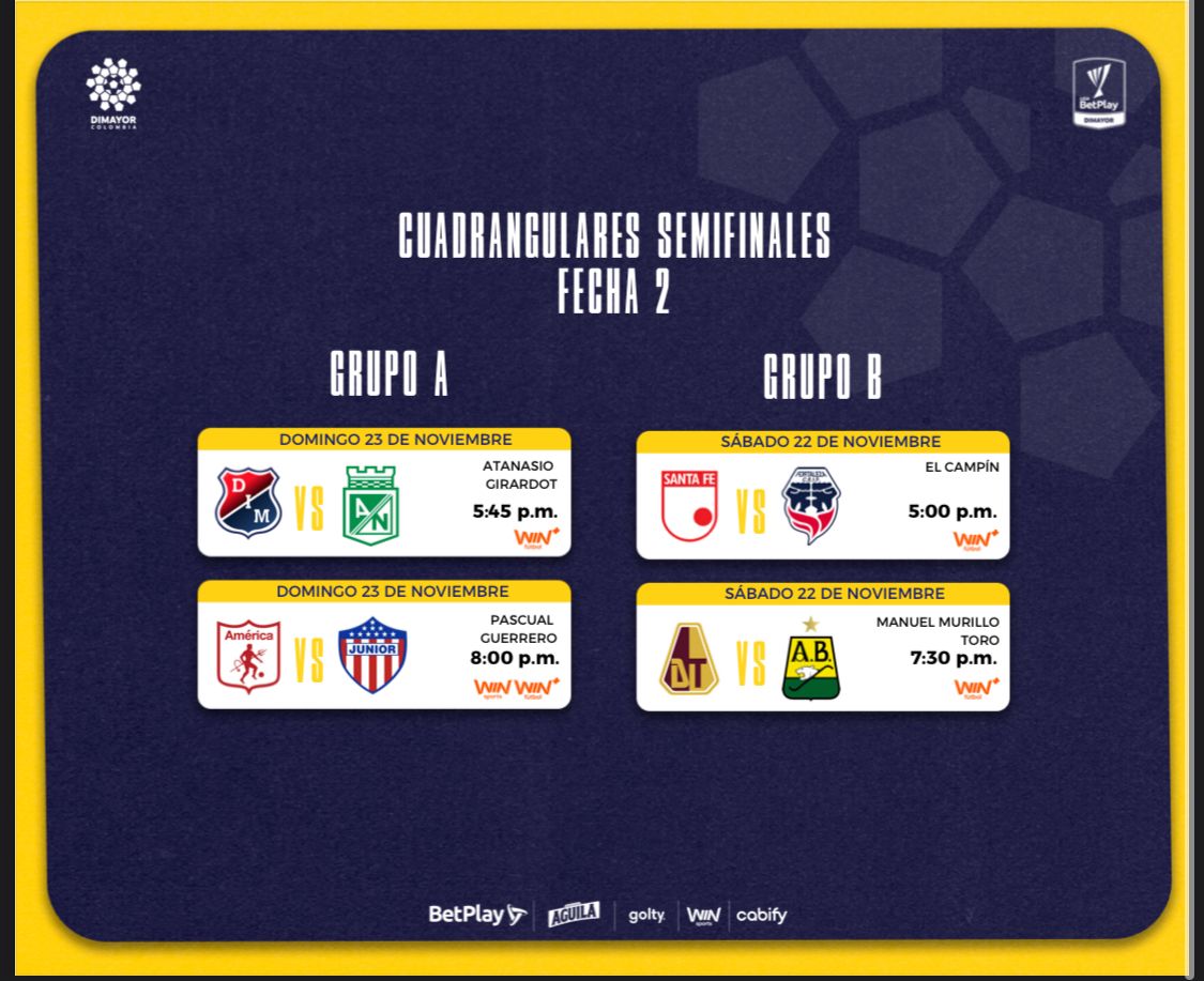 Fecha 1 de los cuadrangulares. / Dimayor.