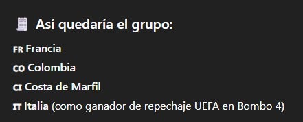 Este sería el posible Grupo de la Muerte para Colombia en la Copa Mundoal de la FIFA™ - Chat GPT