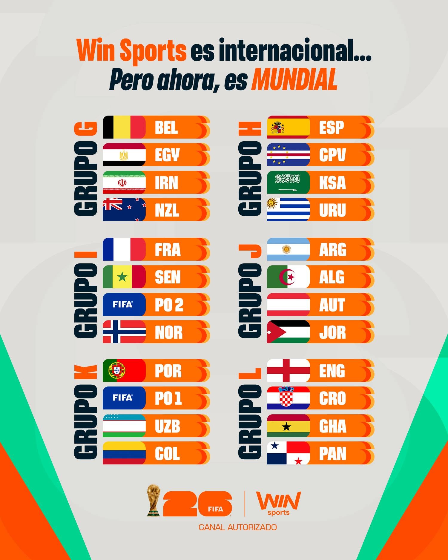 Así quedaron los grupos G, H, I, J, K y L - Win Sports