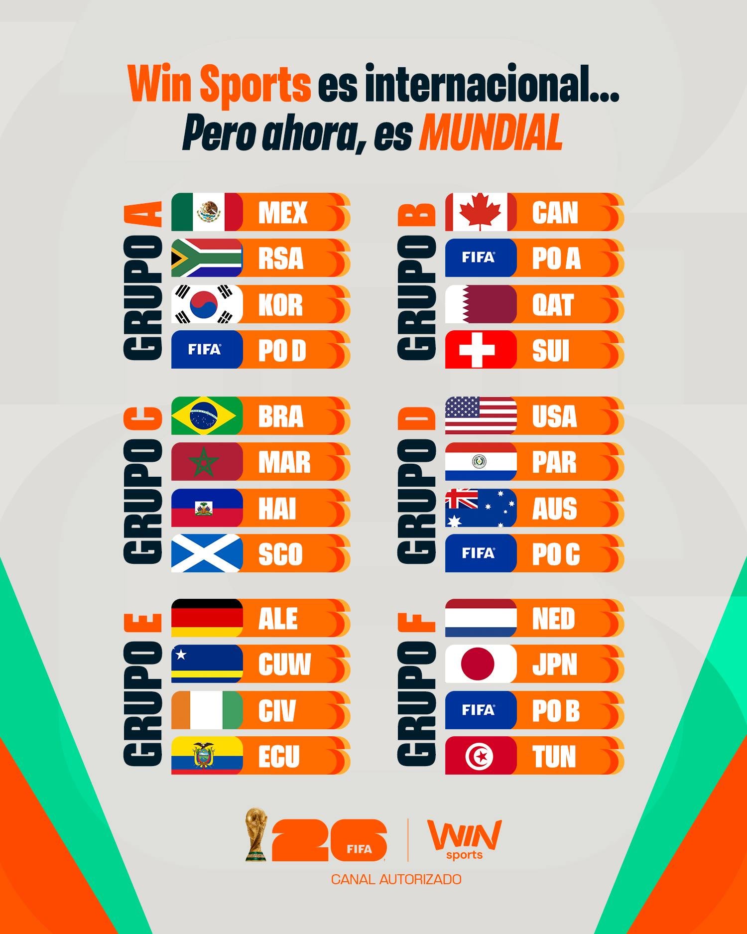 Así quedaron los grupos A, B, C, D, E y F - Win Sports