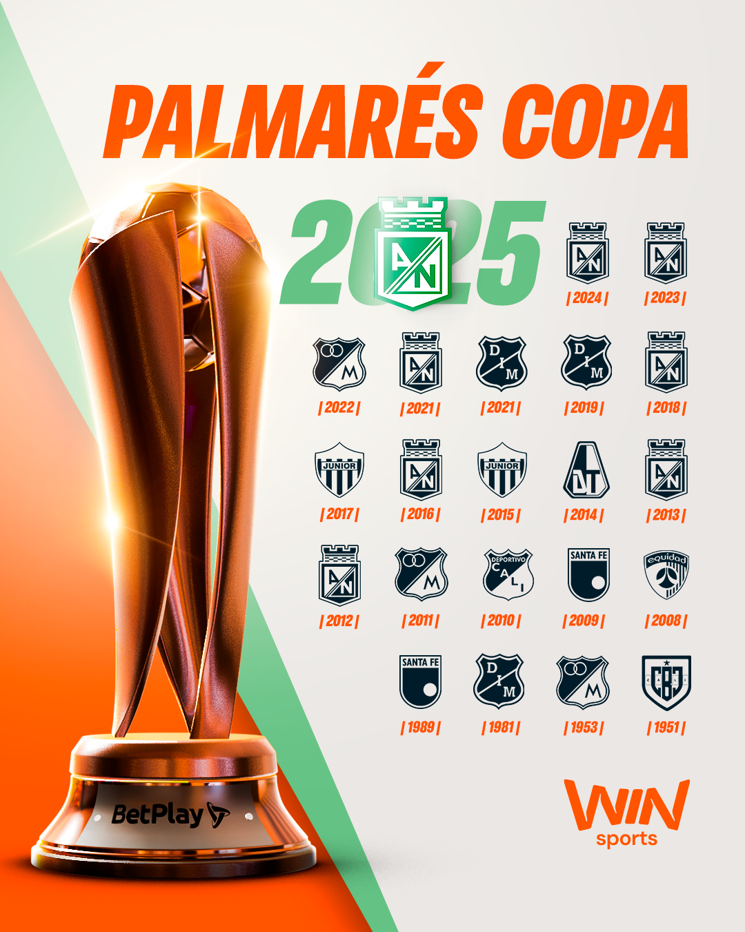 Palmarés Copa BetPlay Dimayor: Nacional es el 'rey' - Win Sports