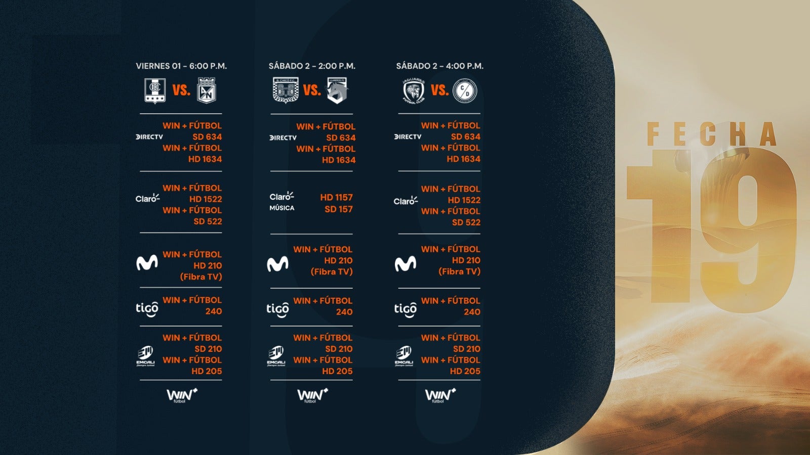 Así se jugará la fecha 19, según tu cableoperador - Win Sports