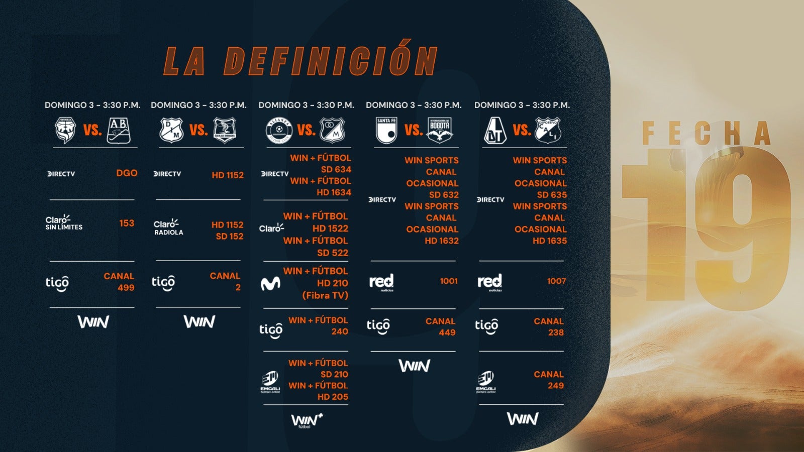 Así se jugará la fecha 19, según tu cableoperador - Win Sports