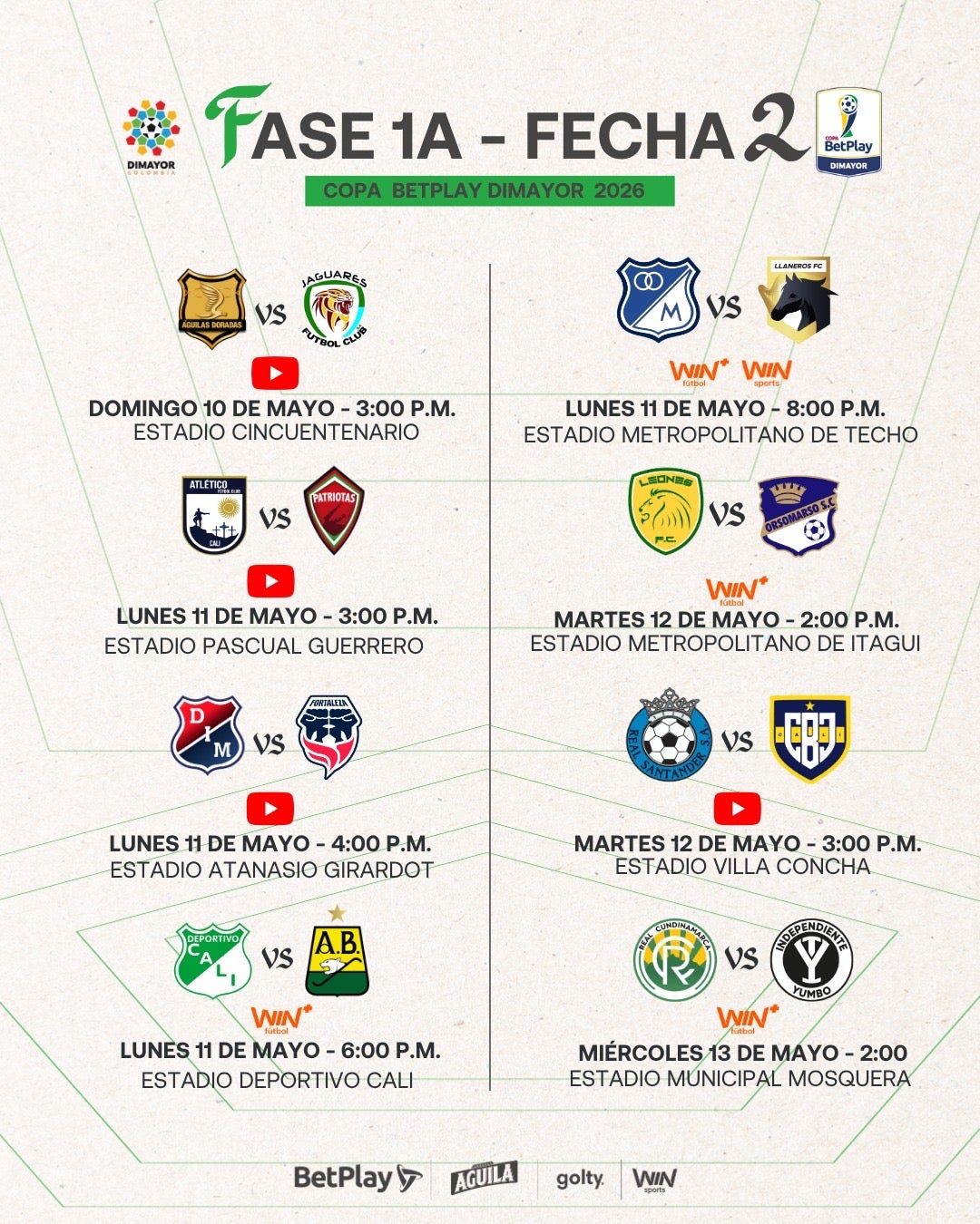 Programación y por dónde ver la fecha 2 de la Copa BetPlay - Dimayor