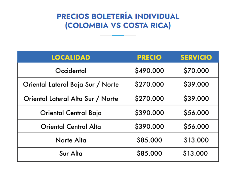 Precios de boletería del Colombia vs. Costa Rica en Bogotá - TuBoleta