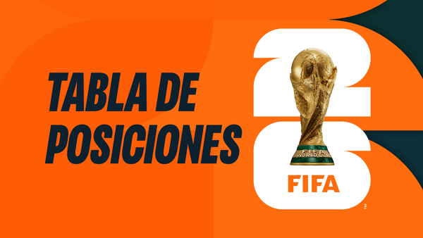 Copa Mundial de la FIFA™ 2026: así está la tabla de posiciones