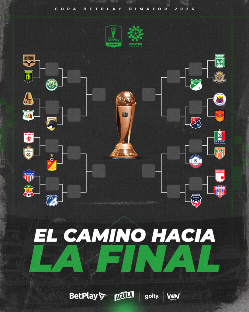 Cuadro de octavos de final de la Copa BetPlay, a falta de los clasificados de playoffs - Dimayor