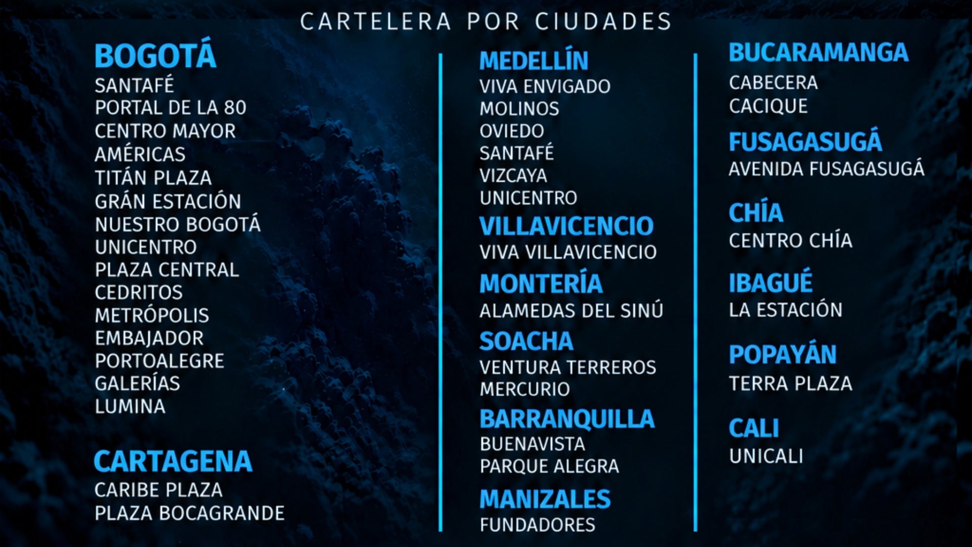 cartelera